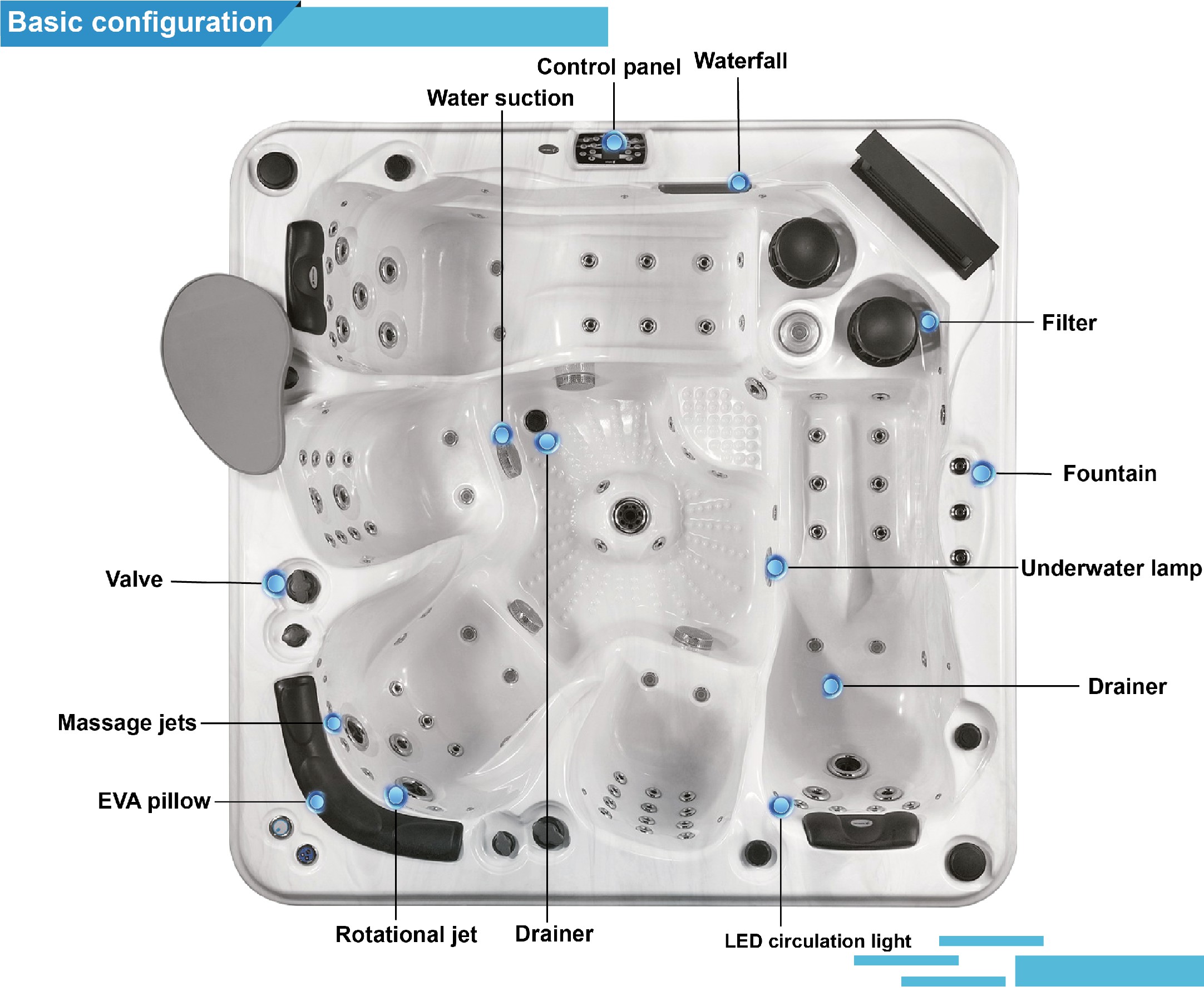 Luxe 5-persoons Jacuzzi Spa Ba - Spa Massager recensie en prijs